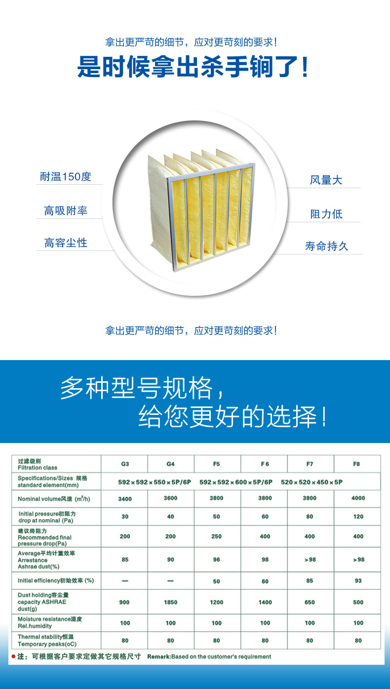 玻纖袋式空氣過濾器來源于捷霖m.gameyf.cn